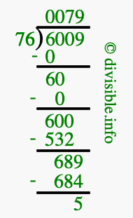 6009 divided by 76 using long division
