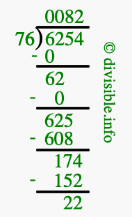 6254 divided by 76 using long division