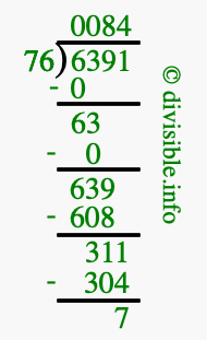 6391 divided by 76 using long division