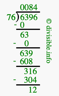 6396 divided by 76 using long division
