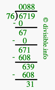 6719 divided by 76 using long division