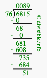 6815 divided by 76 using long division
