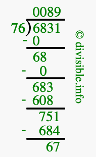 6831 divided by 76 using long division