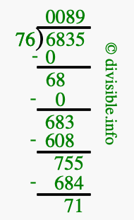6835 divided by 76 using long division