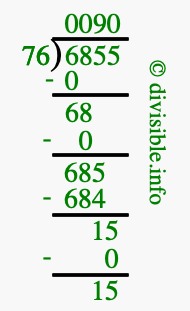 6855 divided by 76 using long division