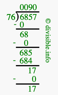 6857 divided by 76 using long division