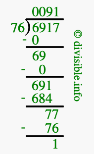 6917 divided by 76 using long division