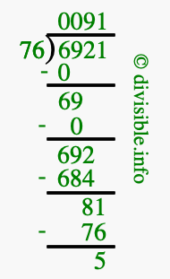 6921 divided by 76 using long division