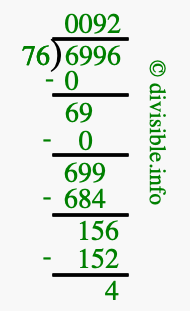 6996 divided by 76 using long division
