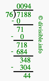 7188 divided by 76 using long division
