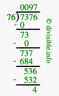 7376 divided by 76 using long division
