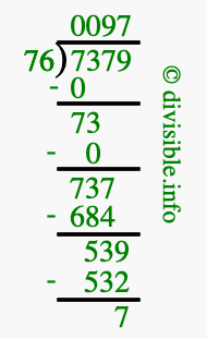 7379 divided by 76 using long division