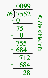 7552 divided by 76 using long division