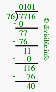 7716 divided by 76 using long division