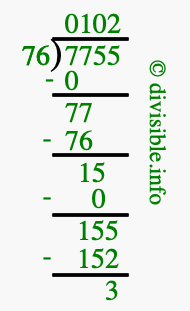 7755 divided by 76 using long division