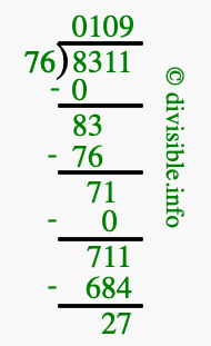 8311 divided by 76 using long division