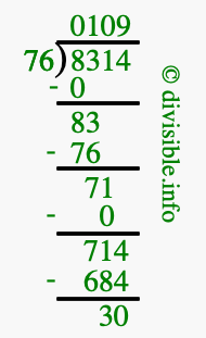 8314 divided by 76 using long division