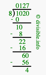1020 divided by 8 using long division
