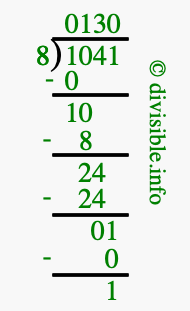 1041 divided by 8 using long division