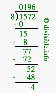 1572 divided by 8 using long division
