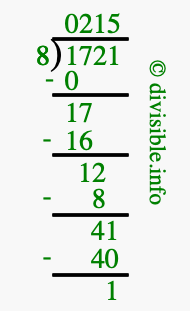 1721 divided by 8 using long division