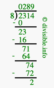 2314 divided by 8 using long division