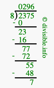 2375 divided by 8 using long division