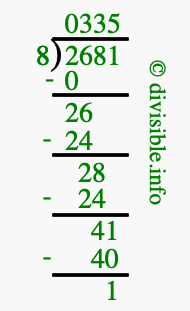 2681 divided by 8 using long division