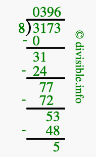 3173 divided by 8 using long division