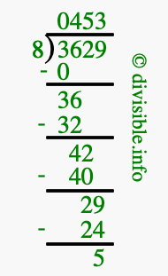 3629 divided by 8 using long division