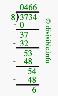 3734 divided by 8 using long division