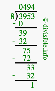 3953 divided by 8 using long division