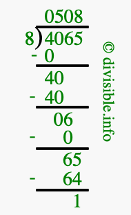 4065 divided by 8 using long division