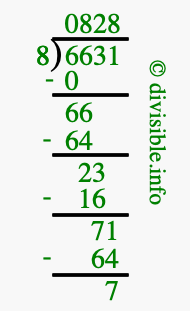 6631 divided by 8 using long division