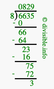6635 divided by 8 using long division