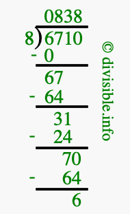 6710 divided by 8 using long division