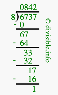 6737 divided by 8 using long division