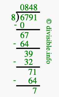 6791 divided by 8 using long division