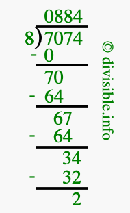 7074 divided by 8 using long division