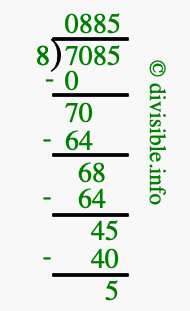 7085 divided by 8 using long division