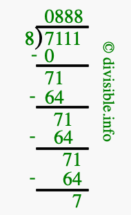 7111 divided by 8 using long division