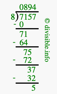 7157 divided by 8 using long division