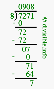 7271 divided by 8 using long division