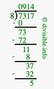 7317 divided by 8 using long division