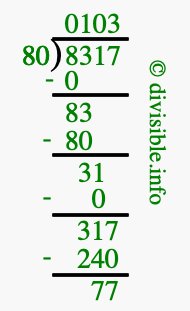 8317 divided by 80 using long division