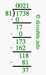 1738 divided by 81 using long division