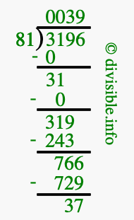 3196 divided by 81 using long division