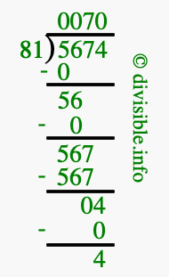 5674 divided by 81 using long division