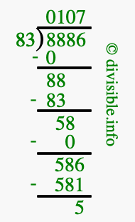 8886 divided by 83 using long division