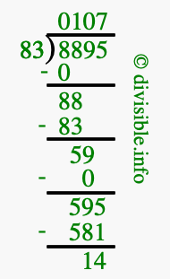 8895 divided by 83 using long division